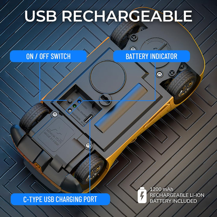 Mirana Speedster Model B Yellow