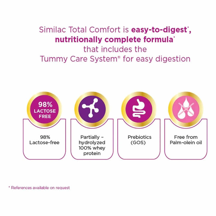 Similac Total Comfort Gold Stage 3, 1 to 3 Yrs, 360g