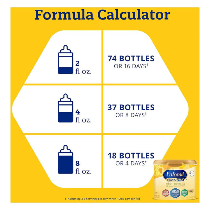 Enfamil Neuropro Care Brain Building, 587g