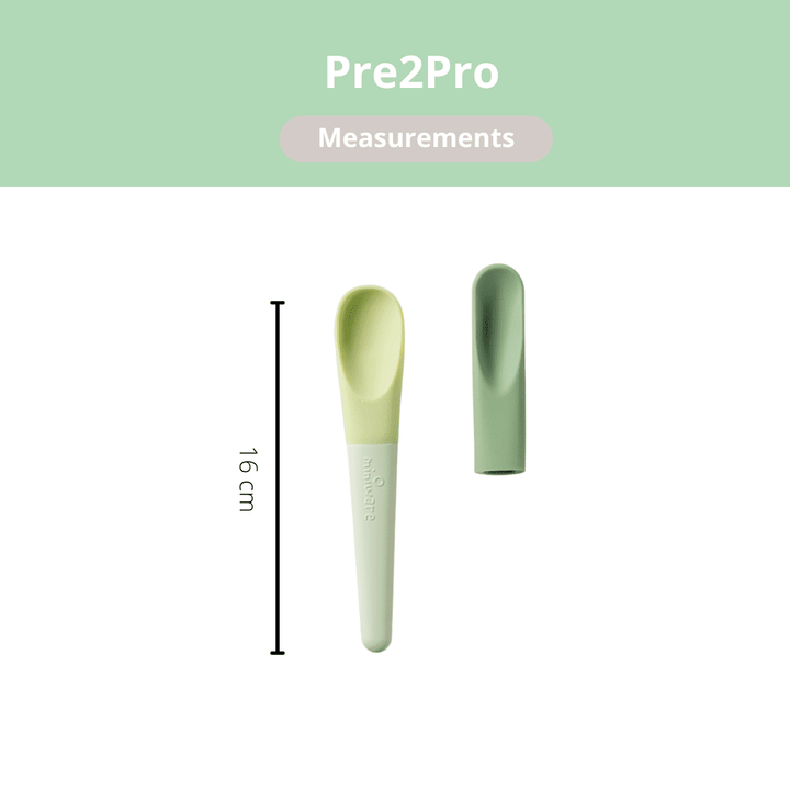 Miniware Pre2Pro 4 + Months