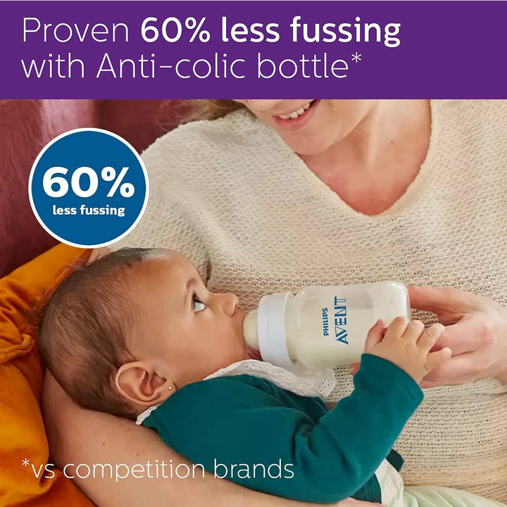 Philips Avent Anti Colic Feeding Bottle- 260 ml, Twin Pack