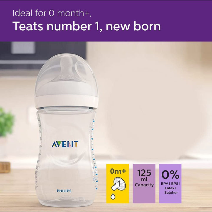 Philips Avent Anti Colic Feeding Bottle- 260 ml, Twin Pack