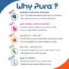Buy Pura Sport Vacuum Insulated Bottle - 16oz online with Free Shipping at Baby Amore India, Babyamore.in