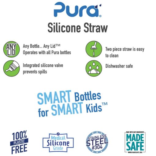 Buy Pura Kiki® Silicone Straw online with Free Shipping at Baby Amore India, Babyamore.in